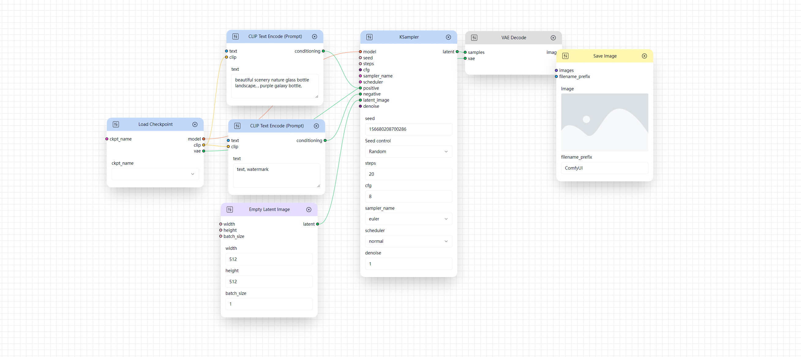 Import ComfyUI Workflow | Combix